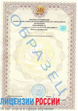 Образец сертификата соответствия (приложение) Кировск Сертификат ISO 22000